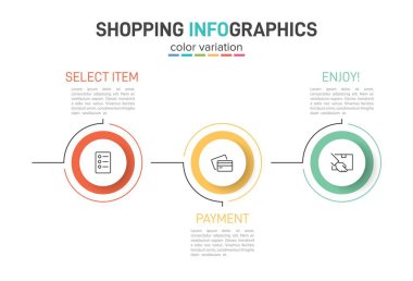 Üst üste üç adımla alışveriş süreci kavramı. Üç renkli grafik öğe. Broşür, sunum ve web sitesi için zaman çizelgesi tasarımı. Infographic tasarım düzeni.