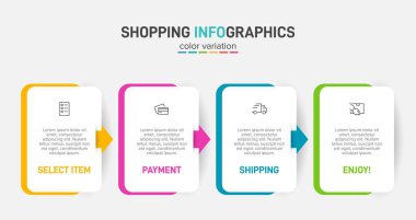 Peş peşe dört adımla alışveriş süreci kavramı. Dört renkli grafik elementi. Broşür, sunum ve web sitesi için zaman çizelgesi tasarımı. Infographic tasarım düzeni.