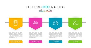 Peş peşe dört adımla alışveriş süreci kavramı. Dört renkli grafik elementi. Broşür, sunum ve web sitesi için zaman çizelgesi tasarımı. Infographic tasarım düzeni.