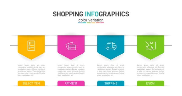 Begreppet shopping process med 4 på varandra följande steg. Fyra färgstarka grafiska element. Tidslinje design för broschyr, presentation, hemsida. Infografisk utformning. — Stock vektor