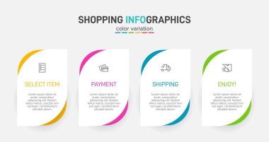 Peş peşe dört adımla alışveriş süreci kavramı. Dört renkli grafik elementi. Broşür, sunum ve web sitesi için zaman çizelgesi tasarımı. Infographic tasarım düzeni.