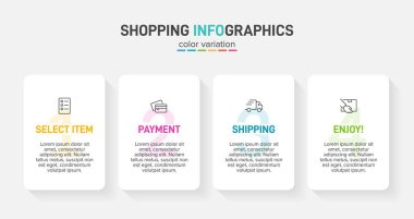Peş peşe dört adımla alışveriş süreci kavramı. Dört renkli grafik elementi. Broşür, sunum ve web sitesi için zaman çizelgesi tasarımı. Infographic tasarım düzeni.