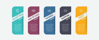 Beş adımlı alışveriş süreci kavramı. Beş renkli grafik elementi. Broşür, sunum ve web sitesi için zaman çizelgesi tasarımı. Infographic tasarım düzeni.