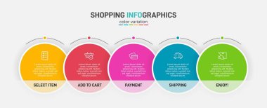 Beş adımlı alışveriş süreci kavramı. Beş renkli grafik elementi. Broşür, sunum ve web sitesi için zaman çizelgesi tasarımı. Infographic tasarım düzeni.