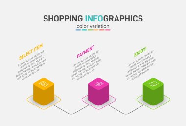 Üst üste üç adımla alışveriş süreci kavramı. Üç renkli grafik öğe. Broşür, sunum ve web sitesi için zaman çizelgesi tasarımı. Infographic tasarım düzeni.