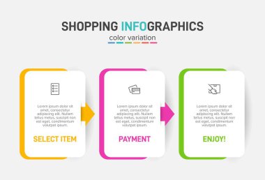 Üst üste üç adımla alışveriş süreci kavramı. Üç renkli grafik öğe. Broşür, sunum ve web sitesi için zaman çizelgesi tasarımı. Infographic tasarım düzeni.