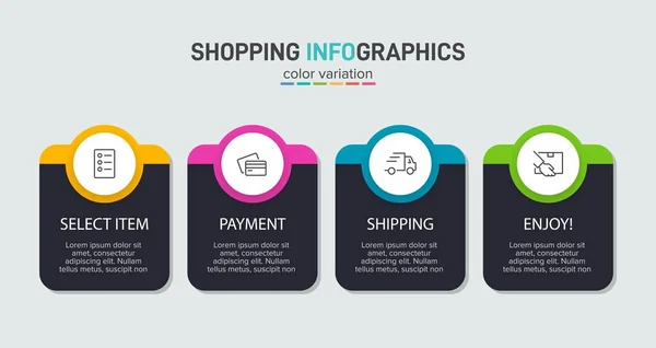 Begreppet shopping process med 4 på varandra följande steg. Fyra färgstarka grafiska element. Tidslinje design för broschyr, presentation, hemsida. Infografisk utformning. — Stock vektor