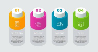 Peş peşe dört adımla alışveriş süreci kavramı. Dört renkli grafik elementi. Broşür, sunum ve web sitesi için zaman çizelgesi tasarımı. Infographic tasarım düzeni.