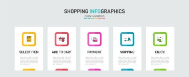 Beş adımlı alışveriş süreci kavramı. Beş renkli grafik elementi. Broşür, sunum ve web sitesi için zaman çizelgesi tasarımı. Infographic tasarım düzeni.