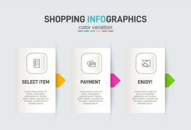 Üst üste üç adımla alışveriş süreci kavramı. Üç renkli grafik öğe. Broşür, sunum ve web sitesi için zaman çizelgesi tasarımı. Infographic tasarım düzeni