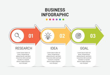 Ardışık üç adımlı ok iş modeli kavramı. Üç renkli grafik öğe. Broşür ve sunum için zaman çizelgesi tasarımı. Infographic tasarım düzeni