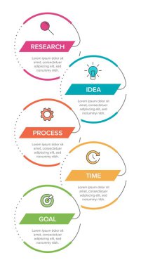 Simgeli ve 5 basamaklı dikey bilgi tasarımı. İnce çizgi. Bilgi işlem iş konsepti. Bilgi grafikleri, akış grafikleri, sunumlar, mobil web siteleri, yazdırılmış materyaller için kullanılabilir