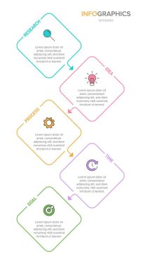 Simgeli ve 5 basamaklı dikey bilgi tasarımı. İnce çizgi. Bilgi işlem iş konsepti. Bilgi grafikleri, akış grafikleri, sunumlar, mobil web siteleri, yazdırılmış materyaller için kullanılabilir