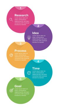 Simgeli ve 5 basamaklı dikey bilgi tasarımı. İnce çizgi. Bilgi işlem iş konsepti. Bilgi grafikleri, akış grafikleri, sunumlar, mobil web siteleri, yazdırılmış materyaller için kullanılabilir