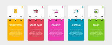 Beş adımlı alışveriş süreci kavramı. Beş renkli grafik elementi. Broşür, sunum ve web sitesi için zaman çizelgesi tasarımı. Infographic tasarım düzeni