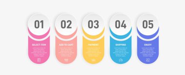 Beş adımlı alışveriş süreci kavramı. Beş renkli grafik elementi. Broşür, sunum ve web sitesi için zaman çizelgesi tasarımı. Infographic tasarım düzeni
