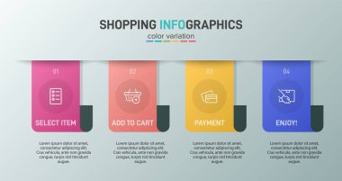 Peş peşe dört adımla alışveriş süreci kavramı. Dört renkli grafik elementi. Broşür, sunum ve web sitesi için zaman çizelgesi tasarımı. Infographic tasarım düzeni