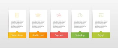 Beş adımlı alışveriş süreci kavramı. Beş renkli grafik elementi. Broşür, sunum ve web sitesi için zaman çizelgesi tasarımı. Infographic tasarım düzeni