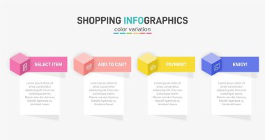 Peş peşe dört adımla alışveriş süreci kavramı. Dört renkli grafik elementi. Broşür, sunum ve web sitesi için zaman çizelgesi tasarımı. Infographic tasarım düzeni