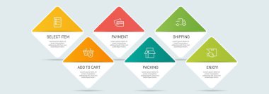 Altı adımlı alışveriş süreci kavramı. Altı renkli grafik elementi. Broşür, sunum ve web sitesi için zaman çizelgesi tasarımı. Infographic tasarım düzeni