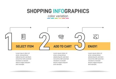 Üst üste üç adımla alışveriş süreci kavramı. Üç renkli grafik öğe. Broşür, sunum ve web sitesi için zaman çizelgesi tasarımı. Infographic tasarım düzeni