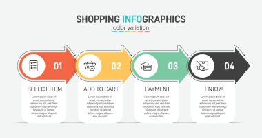 Peş peşe dört adımla alışveriş süreci kavramı. Dört renkli grafik elementi. Broşür, sunum ve web sitesi için zaman çizelgesi tasarımı. Infographic tasarım düzeni