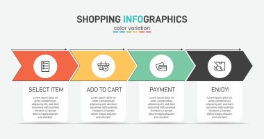 Peş peşe dört adımla alışveriş süreci kavramı. Dört renkli grafik elementi. Broşür, sunum ve web sitesi için zaman çizelgesi tasarımı. Infographic tasarım düzeni