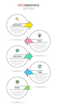 Simgeli ve 5 basamaklı dikey bilgi tasarımı. İnce çizgi. Bilgi işlem iş konsepti. Bilgi grafikleri, akış grafikleri, sunumlar, mobil web siteleri, yazdırılmış materyaller için kullanılabilir