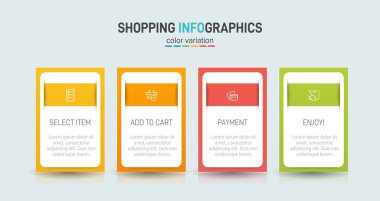 Peş peşe dört adımla alışveriş süreci kavramı. Dört renkli grafik elementi. Broşür, sunum ve web sitesi için zaman çizelgesi tasarımı. Infographic tasarım düzeni