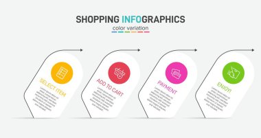 Peş peşe dört adımla alışveriş süreci kavramı. Dört renkli grafik elementi. Broşür, sunum ve web sitesi için zaman çizelgesi tasarımı. Infographic tasarım düzeni