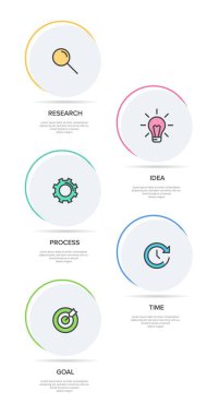 Simgeli ve 5 basamaklı dikey bilgi tasarımı. İnce çizgi. Bilgi işlem iş konsepti. Bilgi grafikleri, akış grafikleri, sunumlar, mobil web siteleri, yazdırılmış materyaller için kullanılabilir