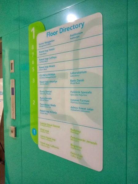 Özel hastanelerdeki bilgi panoları