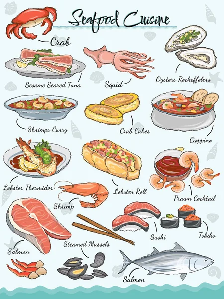 Zeevruchten Keuken Set Zeevruchten Vector Illustraties Vissen Sushi Rollen Oesters — Stockvector