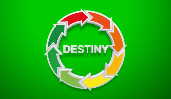 Arrows Green Background Destiny — Stockfoto