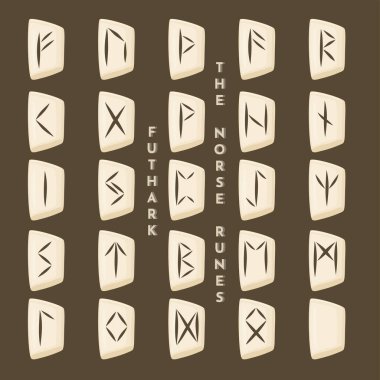 Futhark, İskandinav rünleri. Taşlara oyulmuş antik İskandinav okült kehanet sembolleri. Runik alfabe. Viking falcılık sistemi, sihirli tılsımlar, kuzey insanları. Vektör illüstrasyonu