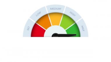 Hız göstergesi, dereceli metre yüzdeyi gösteriyor. Canlandırılmış resimleme