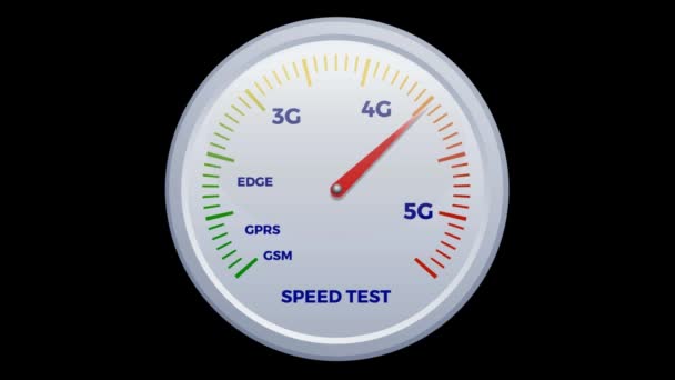 Test Rychlosti Rychloměr Měřič Stupnicí Speed Test Rychlosti Měřiče Animovaná — Stock video