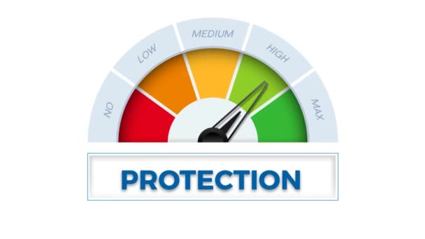 Word Protection Meter Speedometer Which Measures Level Protection Animated Illustration — Stock Video