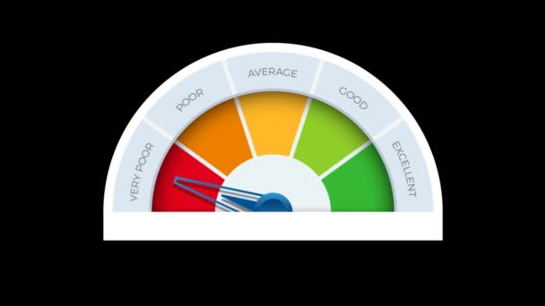 Animación Analógica Del Velocímetro Icono Tacómetro Con Diferentes Posiciones Donde — Vídeo de stock