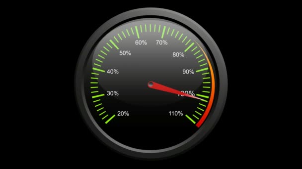 Speedometer Meter Graduated Scale Indicating Percentage Animated  Illustration — Stock Video © LuckyTD #558528960