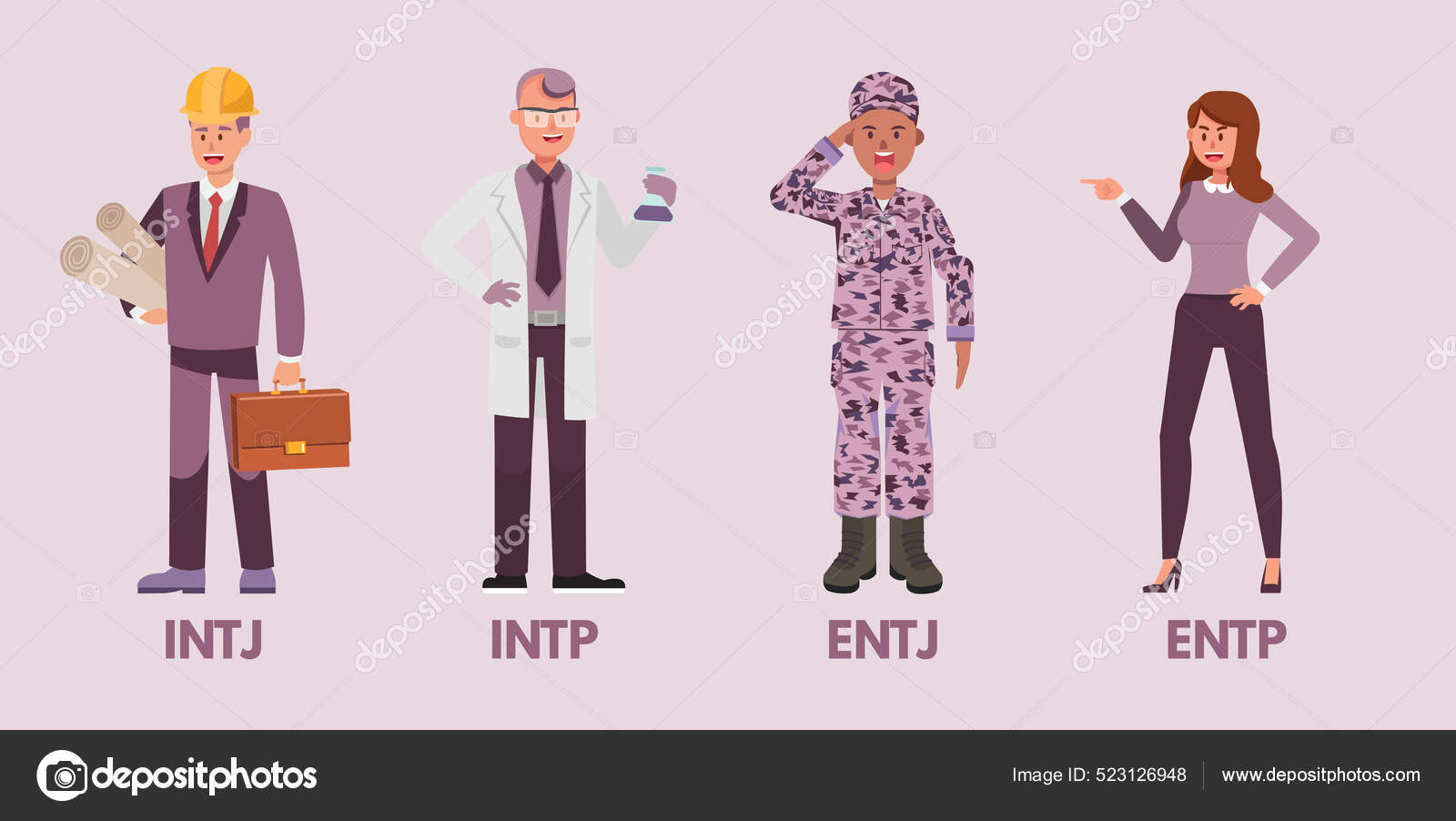 Premium Vector  Mbti concept. actor character. female artist with