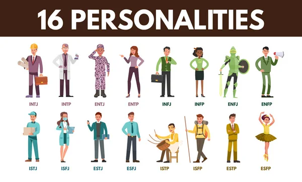 Set Multiple Character Man Woman Different Job Based Mbti Personality — Stock Vector
