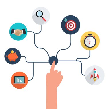 Modern teknolojiye bir dokunuş. Modern çağda pazarlama içeriği ve taktikleri. Beyaz arkaplanda izole edilmiş düz renkli vektör çizimi