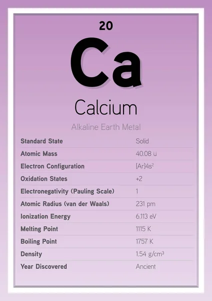 Calcium Periodic Table Elements Info Card Layered Vector Illustration Chemistry — Stock Vector