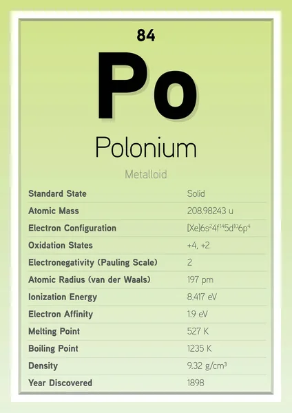 Polonium Periodik Tabel Unsur Kartu Info Berlapis Vector Illustration Kimia - Stok Vektor