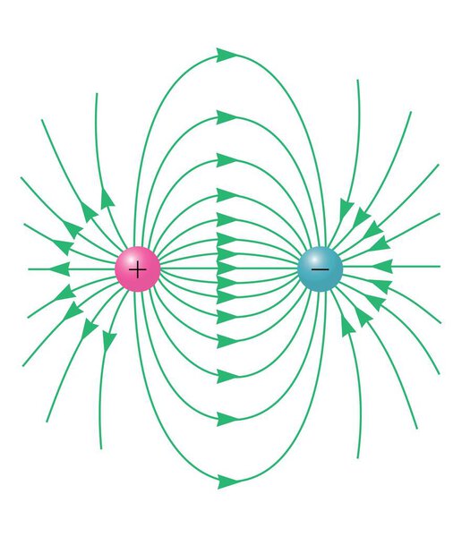 Electric Fields - Physics Education Vector Illustration