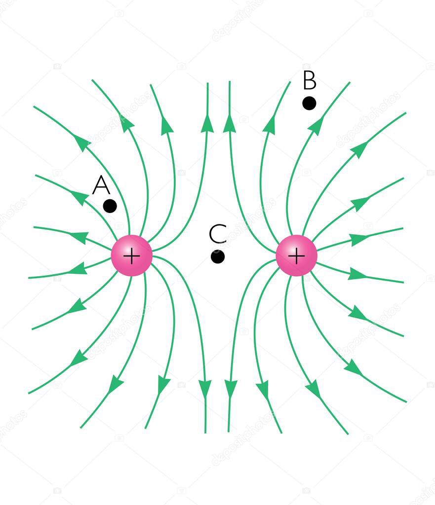 Electric Fields - Physics Education Vector Illustration