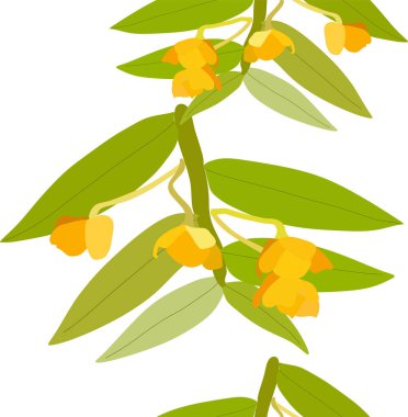 Kusursuz bir vektör. Soyut ve soyut tropikal akıntılar. Moda biçimi.