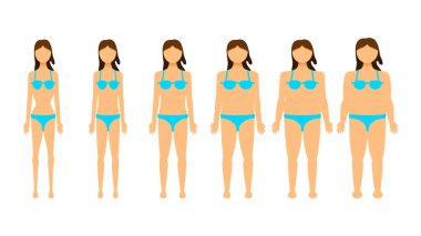 Soyut Düz Kadın Farklı Kiloda Kalın Kalın Kalın Gölge Çizgi Film Karakterleri Çizim Tasarım Vektör Tasarım Eksikliği Anoreksi Bulimia