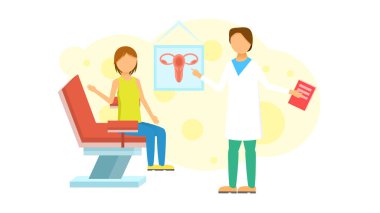 Jinekolog Randevusu 'nda Soyut Düz Kadın Çizgi Roman Karakteri Erkek Çizim Vektörü Tasarım Sağlık Tespiti Kliniği